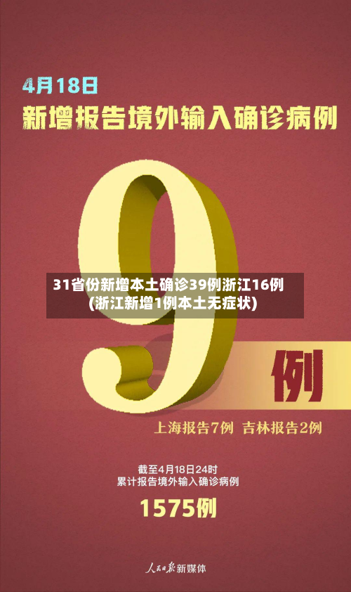 31省份新增本土确诊39例浙江16例(浙江新增1例本土无症状)