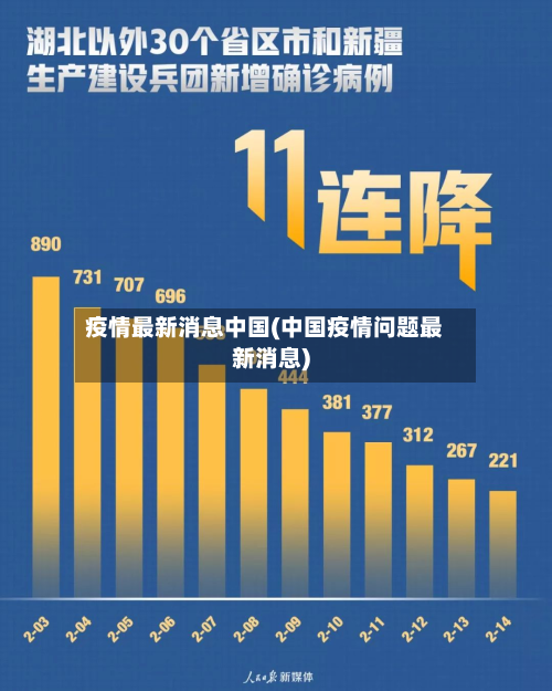 疫情最新消息中国(中国疫情问题最新消息)