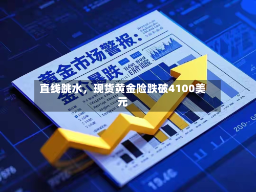 直线跳水	，现货黄金险跌破4100美元-第3张图片