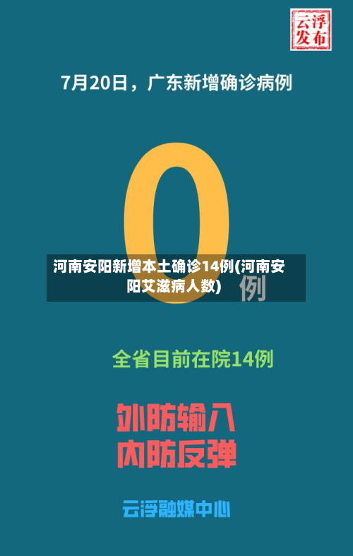 河南安阳新增本土确诊14例(河南安阳艾滋病人数)-第3张图片