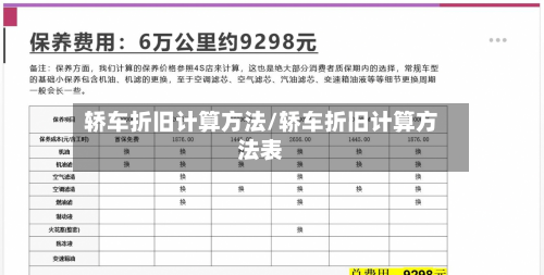 轿车折旧计算方法/轿车折旧计算方法表-第2张图片