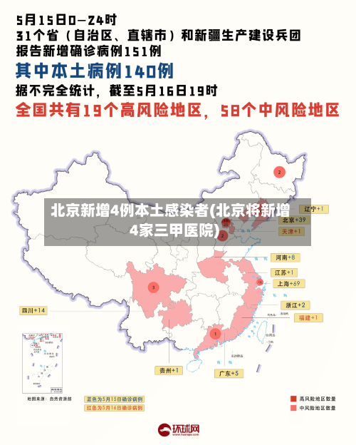 北京新增4例本土感染者(北京将新增4家三甲医院)-第3张图片