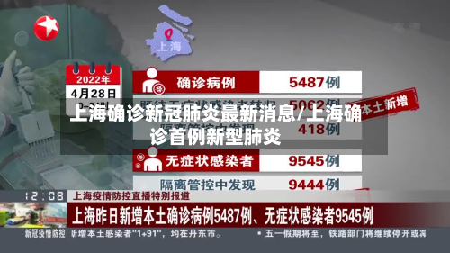 上海确诊新冠肺炎最新消息/上海确诊首例新型肺炎