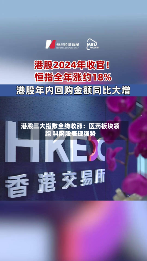 港股三大指数全线收涨：医药板块领跑 科网股表现强势-第2张图片