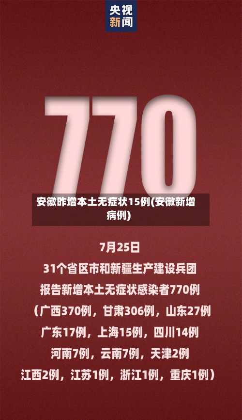 安徽昨增本土无症状15例(安徽新增病例)