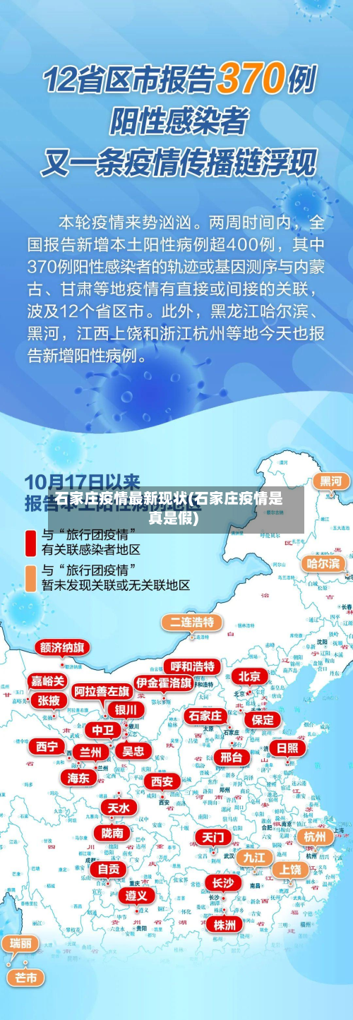 石家庄疫情最新现状(石家庄疫情是真是假)