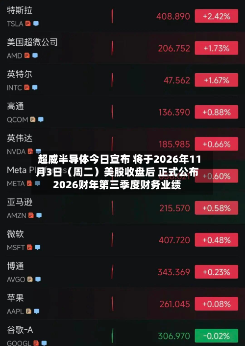 超威半导体今日宣布 将于2026年11月3日（周二）美股收盘后 正式公布2026财年第三季度财务业绩-第2张图片