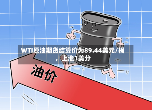 WTI原油期货结算价为89.44美元/桶，上涨1美分