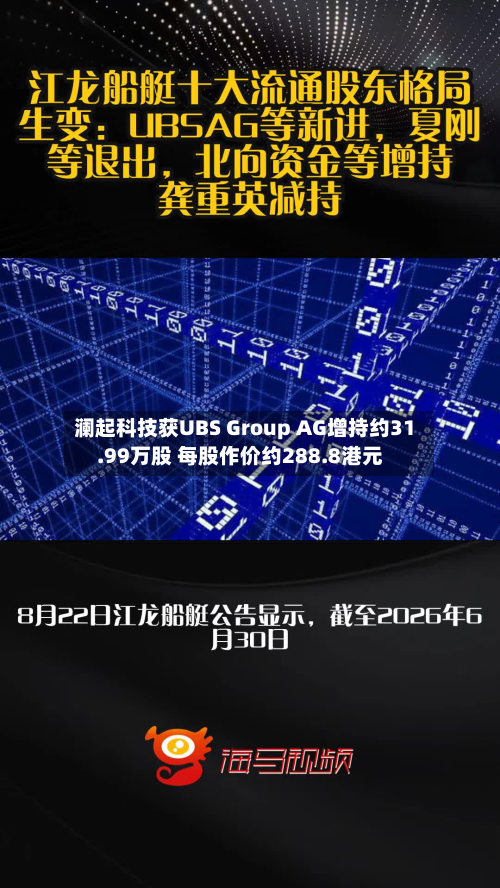 澜起科技获UBS Group AG增持约31.99万股 每股作价约288.8港元-第2张图片