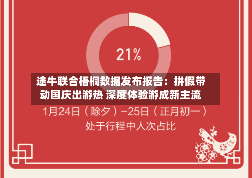途牛联合梧桐数据发布报告：拼假带动国庆出游热 深度体验游成新主流-第2张图片