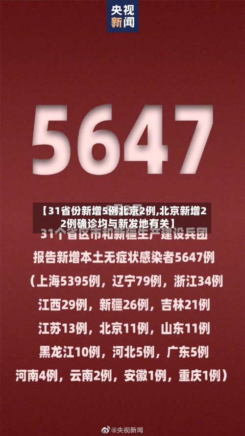 【31省份新增5例北京2例,北京新增22例确诊均与新发地有关】-第2张图片