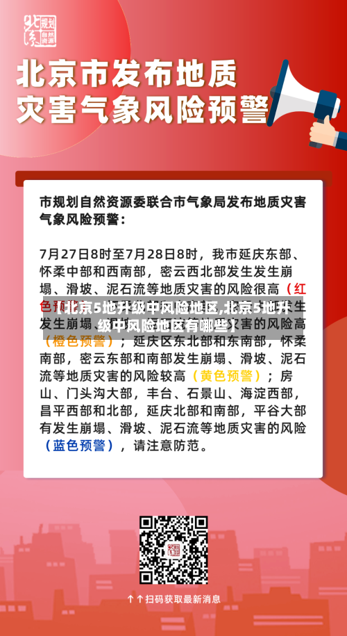 【北京5地升级中风险地区,北京5地升级中风险地区有哪些】