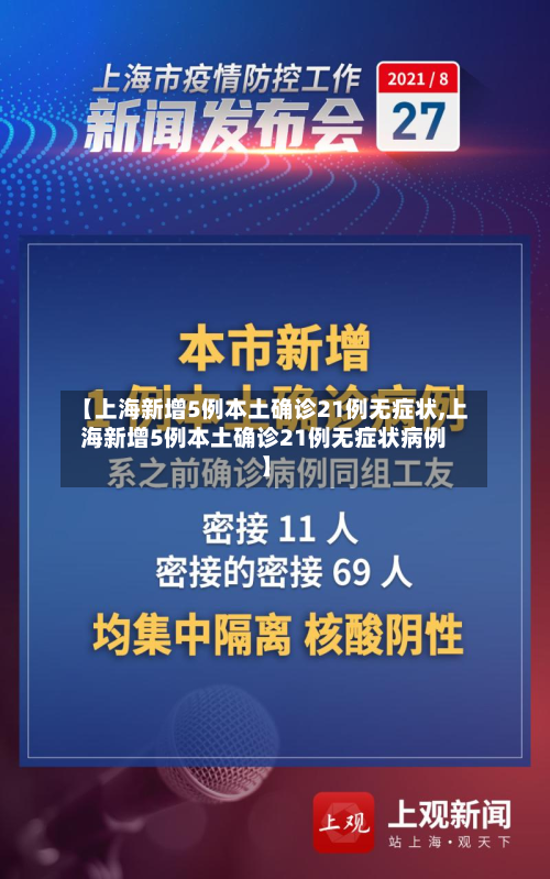 【上海新增5例本土确诊21例无症状,上海新增5例本土确诊21例无症状病例】-第2张图片