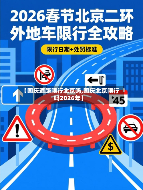 【国庆道路限行北京吗,国庆北京限行吗2026年】