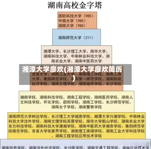 湘潭大学廖欢(湘潭大学廖欢简历)-第2张图片