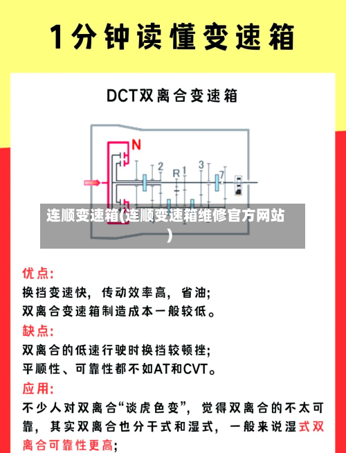 连顺变速箱(连顺变速箱维修官方网站)-第3张图片