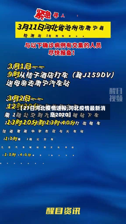 【27日河北疫情速报,河北疫情最新消息2020】-第2张图片
