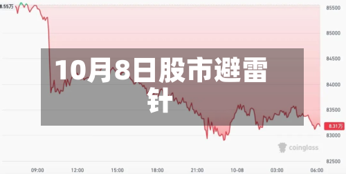 10月8日股市避雷针