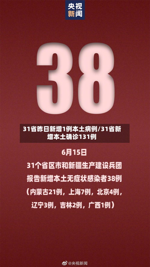 31省昨日新增1例本土病例/31省新增本土确诊131例
