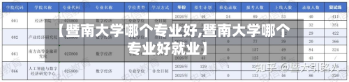【暨南大学哪个专业好,暨南大学哪个专业好就业】