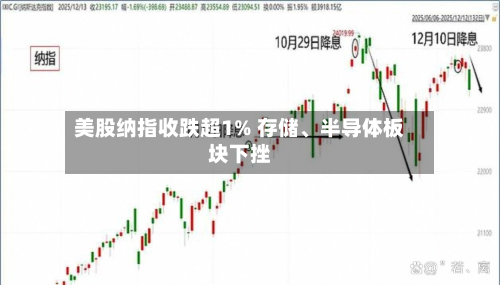 美股纳指收跌超1% 存储、半导体板块下挫-第2张图片