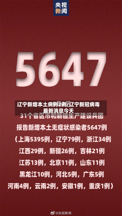 辽宁新增本土病例2例/辽宁新冠病毒最新消息今天-第2张图片