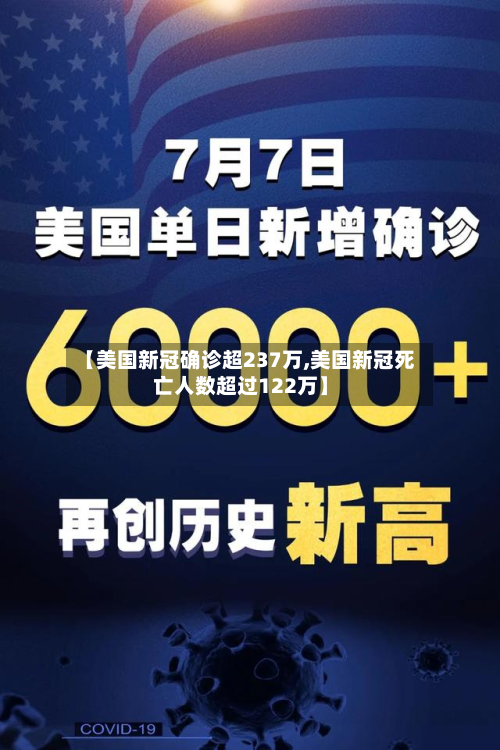 【美国新冠确诊超237万,美国新冠死亡人数超过122万】-第3张图片