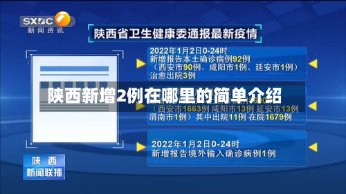 陕西新增2例在哪里的简单介绍