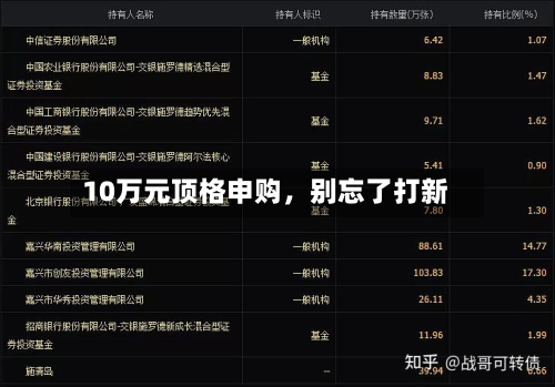 10万元顶格申购，别忘了打新
