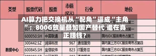 AI算力把交换机从“配角”逼成“主角	”：800G放量叠加国产替代 谁在真正赚钱？-第2张图片