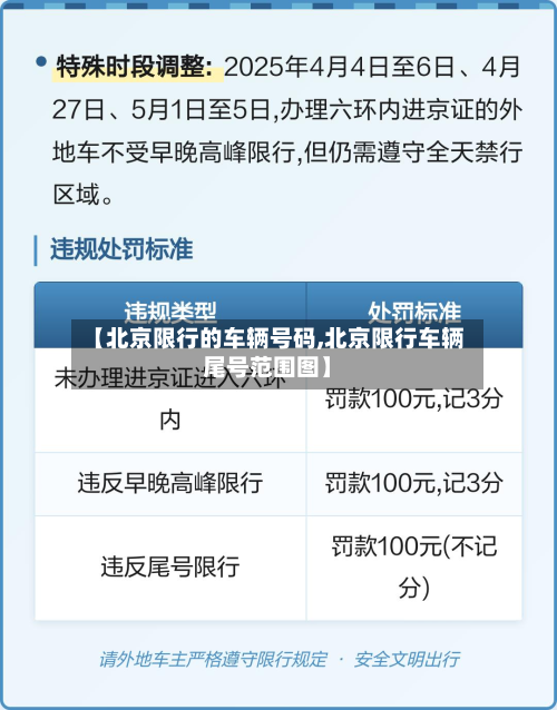 【北京限行的车辆号码,北京限行车辆尾号范围图】
