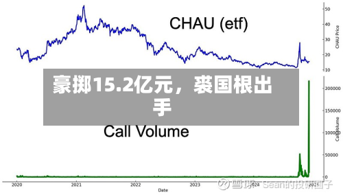 豪掷15.2亿元	，裘国根出手-第2张图片