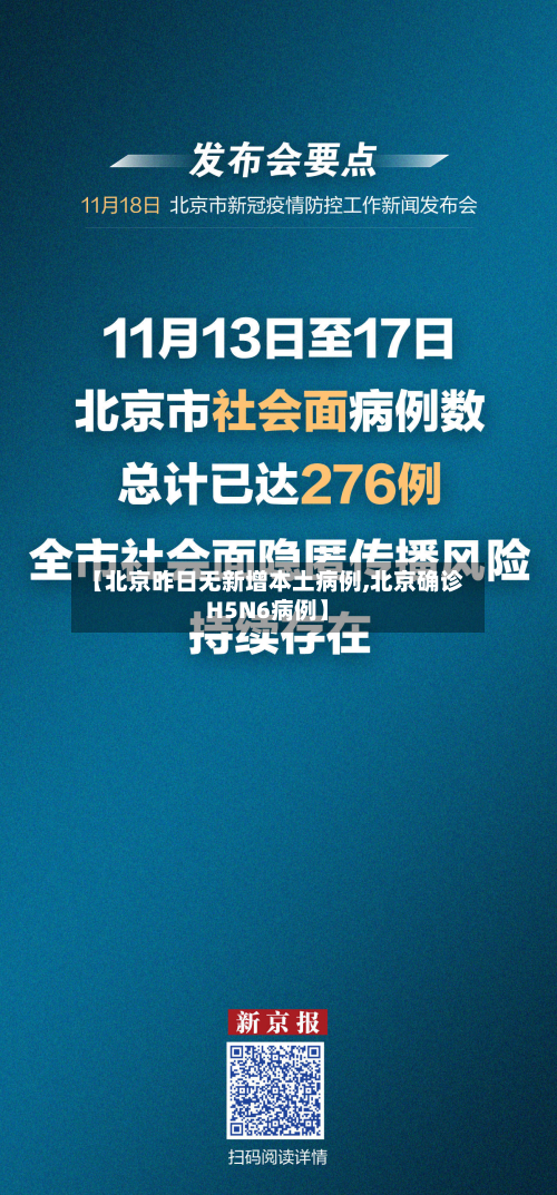 【北京昨日无新增本土病例,北京确诊H5N6病例】-第3张图片