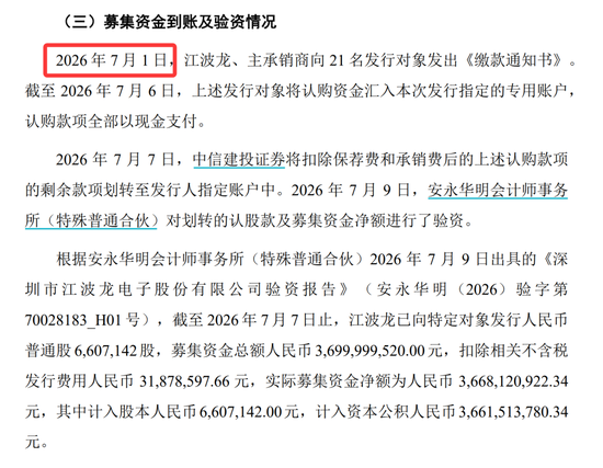溢价45%	，周末刷屏！A股存储巨头301308，完成37亿元定增：现价386.6元，定增价560元