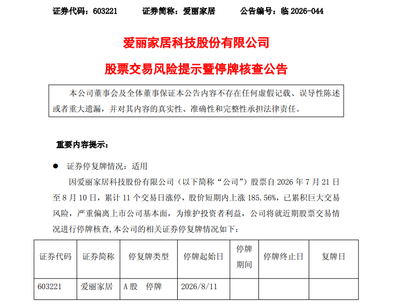 11个涨停！603221	，再度停牌核查