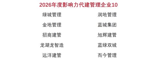 锚定长期价值 “博鳌风尚表现暨观点指数・博鳌报告	”发布仪式落幕！