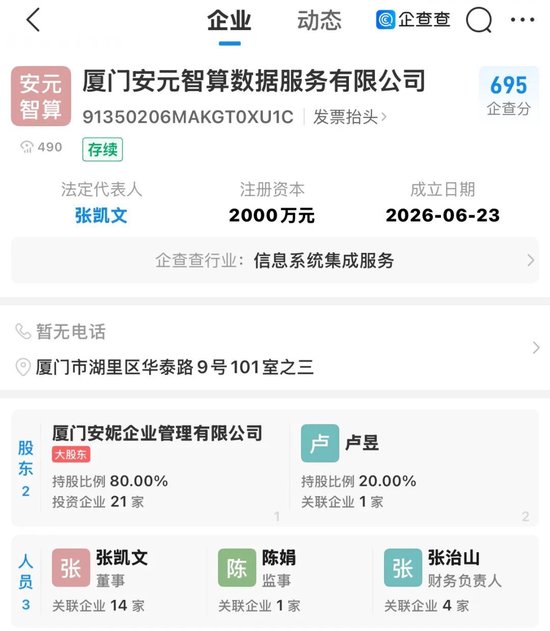筹划8个月，002235控制权变更正式落地