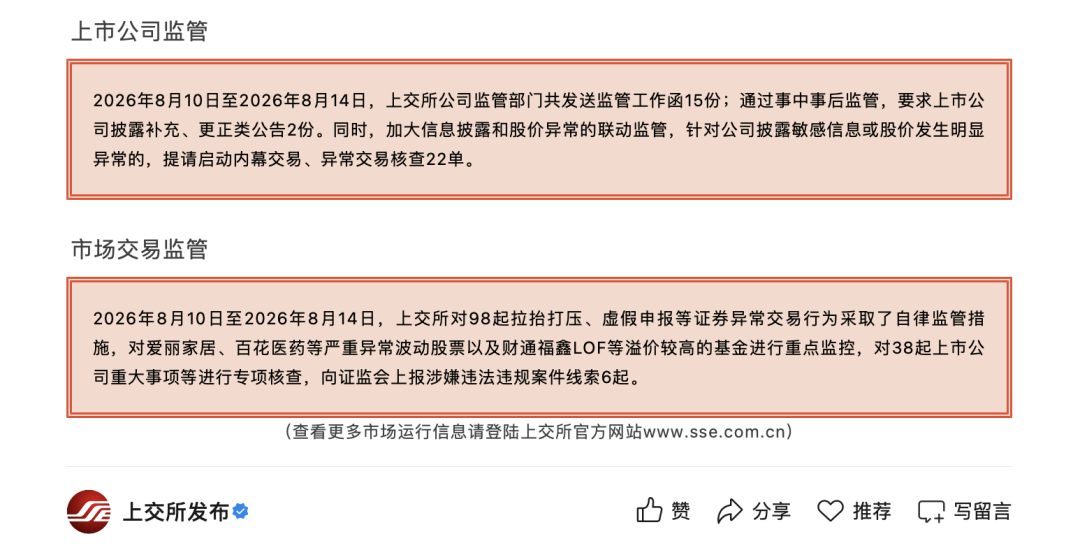 多只大涨牛股	，被交易所重点监控