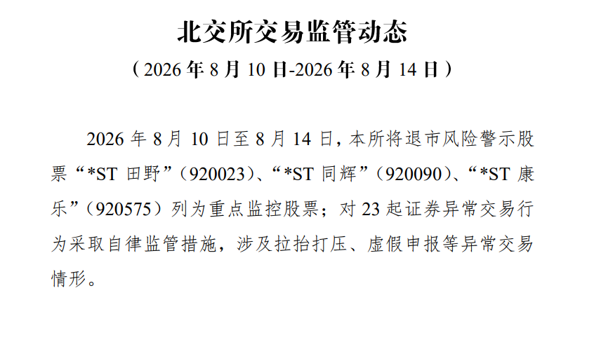 多只大涨牛股	，被交易所重点监控
