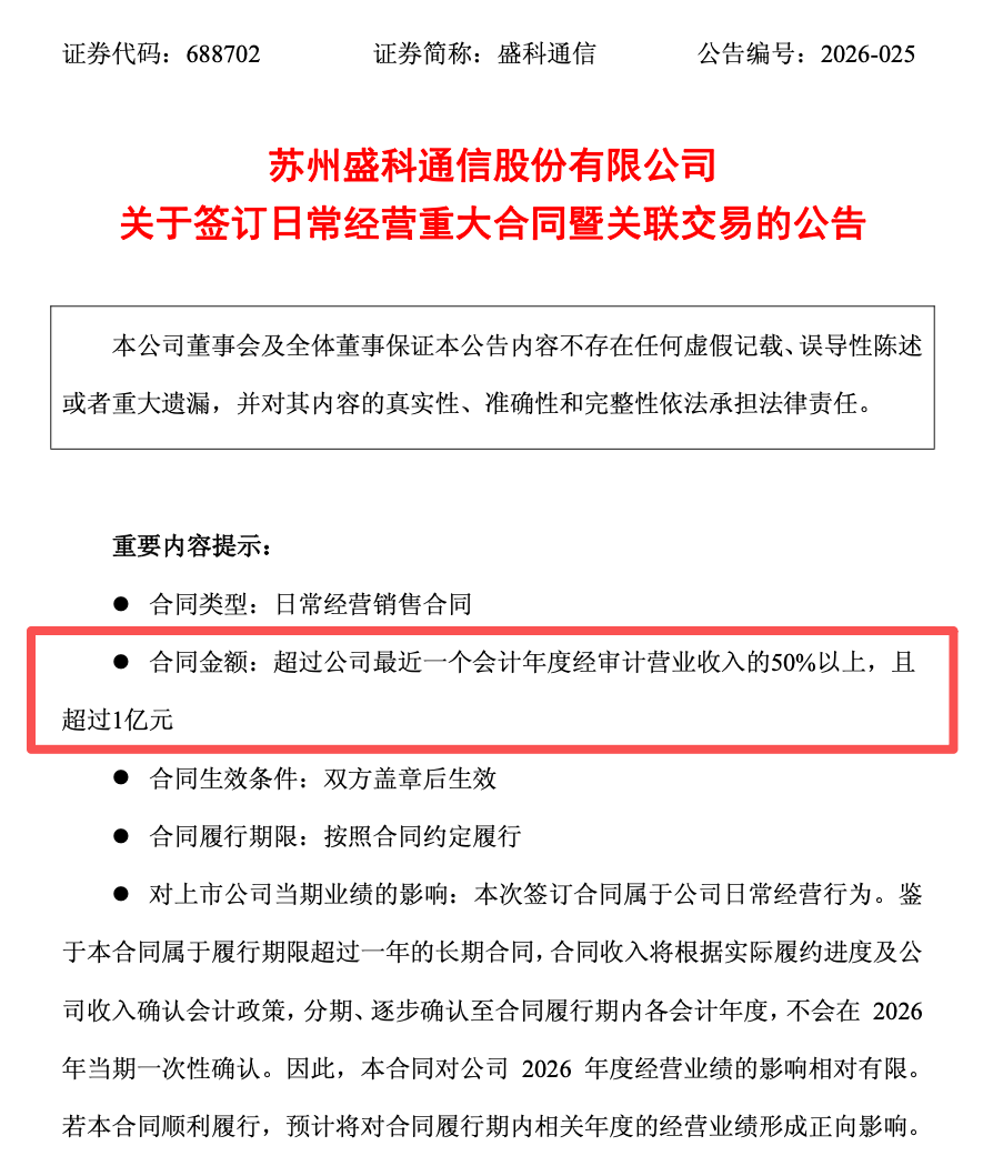 翻倍牛股	，签下芯片大订单