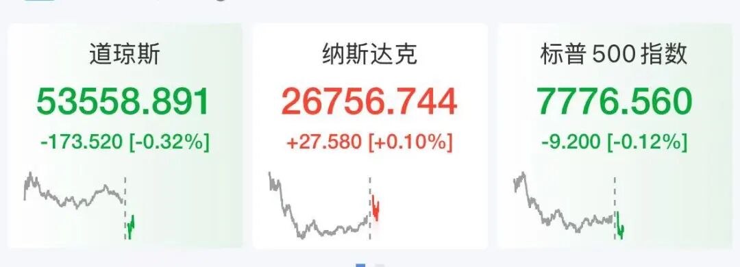 美股芯片股深夜大涨，存储巨头飙涨13%	，闪迪涨超8%市值突破2600亿美元，光通信股走强