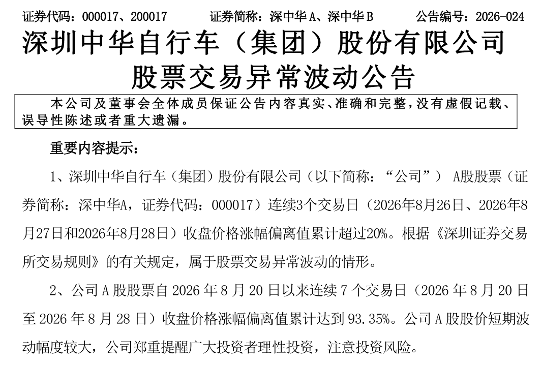7连板后，000017公告：无AI业务收入