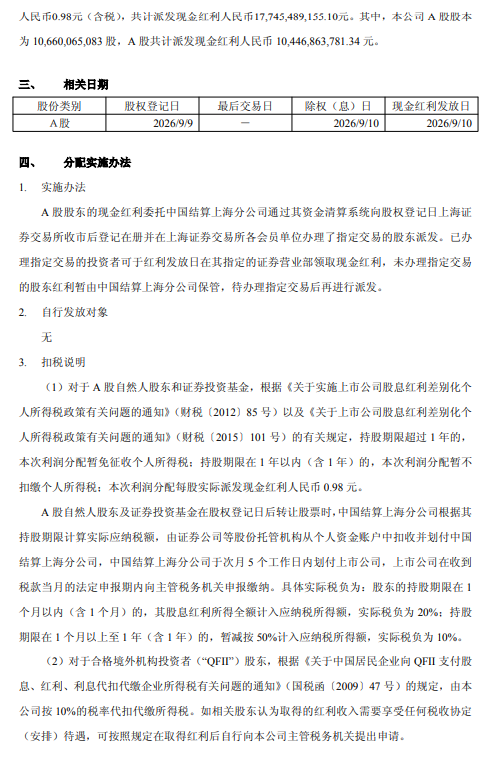 中国平安：拟于9月10日实施半年度权益分派，每股派发0.98元