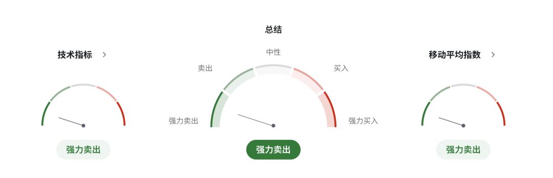 日元加息风暴来袭：植田暗示继续加息，日本债券收益率创30年高位