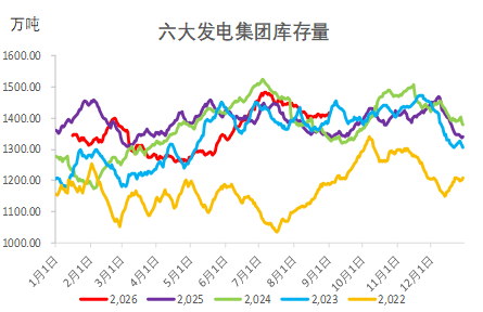 甲醇：反弹延续