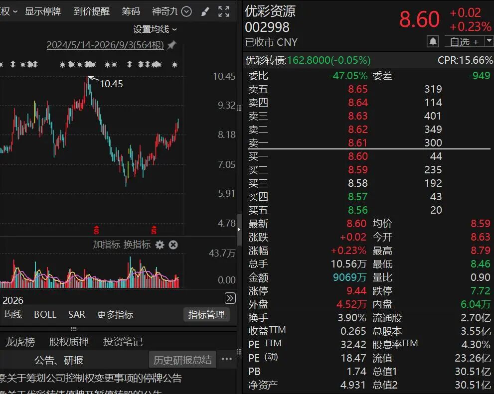 明起停牌！002998，筹划控制权变更