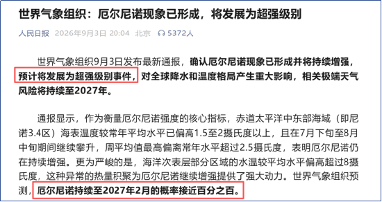国泰君安期货：官媒再提厄尔尼诺，那些强关联品种现在怎么样了？