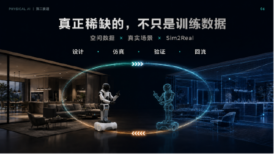 尚品宅配与上纬新材启元机器人成立合资公司，全球首个“机器人友好家”实景店态同步落地