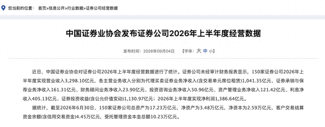 上半年券商净利润合计超1386亿元，自营转型驱动行业高景气