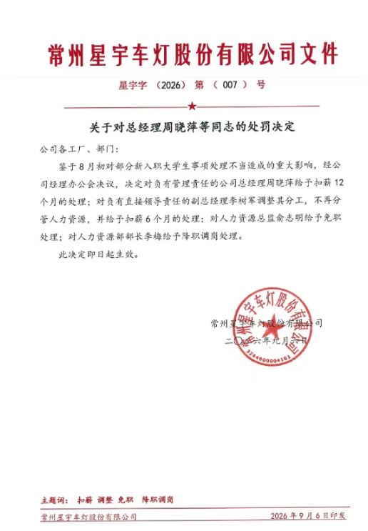 星宇股份：总经理周晓萍被扣薪12个月，人力资源总监俞志明被免职